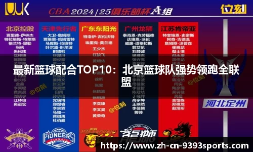 最新篮球配合TOP10：北京篮球队强势领跑全联盟